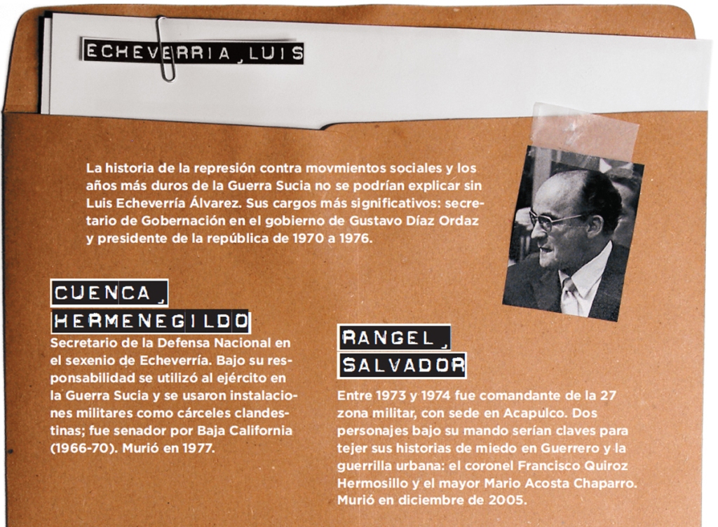 La Masacre Desconocida en Guerrero (El informe oficial sin censura sobre la Guerra Sucia de Luis Echeverría)